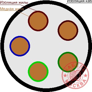 РК 50-7-28