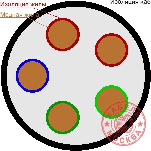 РК 50-7-310