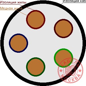 РК 50-7-417