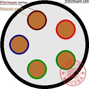 РК 50-7-58-С