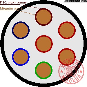 РК 75-1,5-12