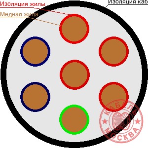 РК 75-1,5-21