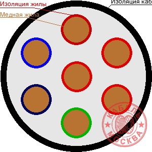 РК 75-1,5-311