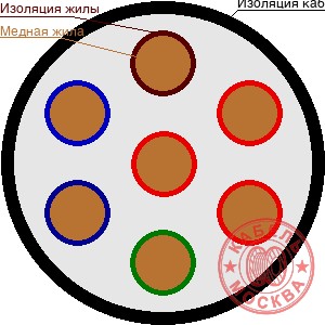 РК 75-17-31