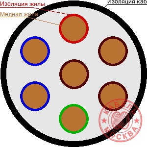 РК 75-2-11-А