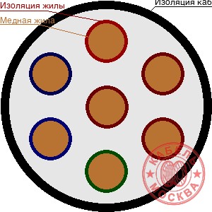 РК 75-2-11-АИ