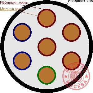 РК 75-2-11 АИ