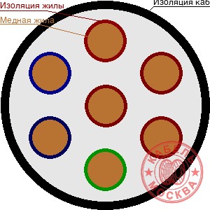 РК 75-2-11А