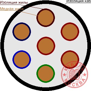 РК 75-2-122