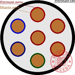 РК 75-3-11-Б