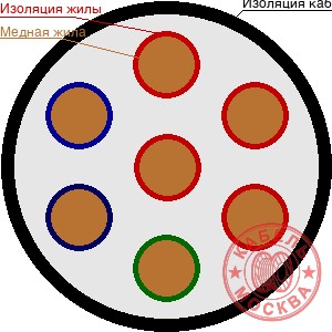 РК 75-3-21