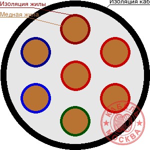РК 75-3-23