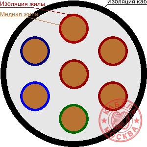 РК 75-3-31