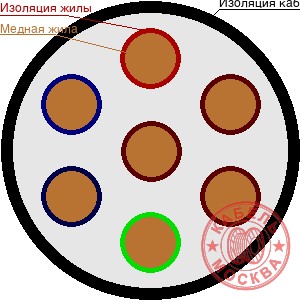 РК 75-3-314-нг(А)-HF