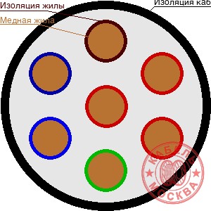 РК 75-3-314 нг(А)-LSLTx