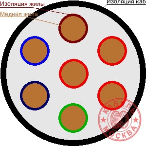 РК 75-3-314нг(А)-HF