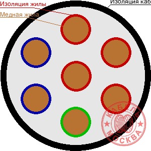 РК 75-3-32А