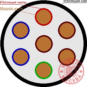 РК 75-3,7-11