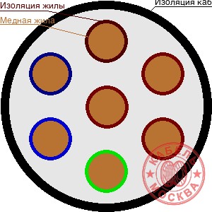 РК 75-3,7-312А