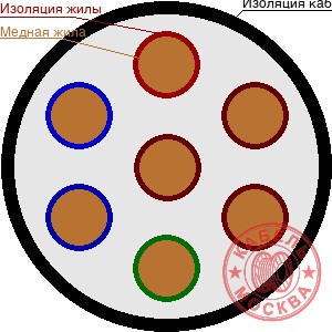 РК 75-3,7-319 нг(А)-HF