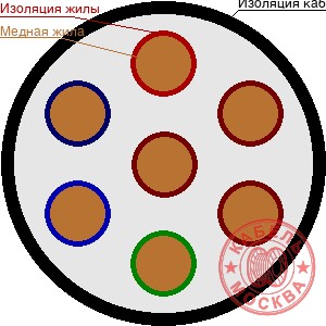 РК 75-3,7-319нг(А)-HF