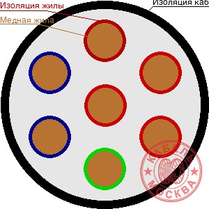 РК 75-3,7-330-Фнг(С)-HF