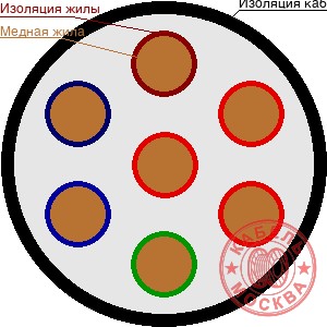 РК 75-3,7-332ф