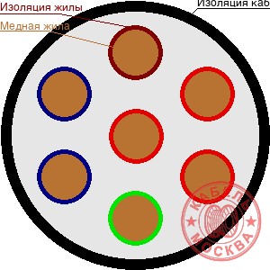 РК 75-3,7-333ф