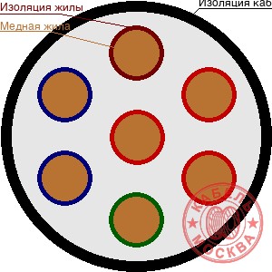 РК 75-3,7-38-М