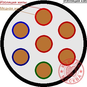 РК 75-3,7-38М