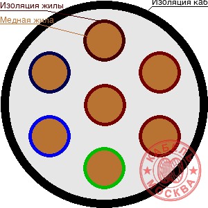 РК 75-7-12