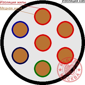 РК 75-7-316фС
