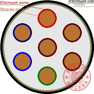 РК 75-9-11