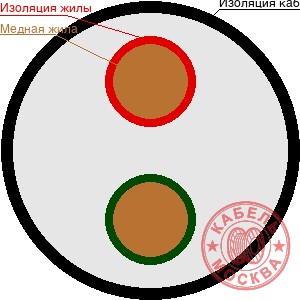 РКГМ 27х1