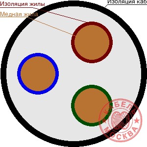 РПШ 3х1