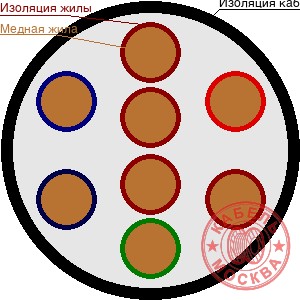 РПШ 8х0,35