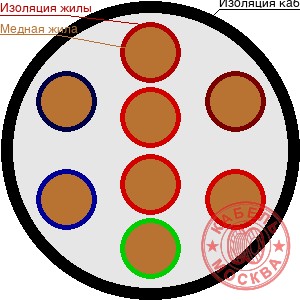 РПШ 8х0,5