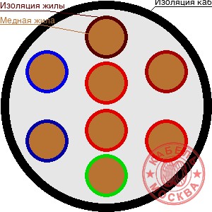 РПШ 8х1,5