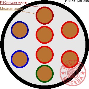 РПШ 8х1