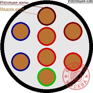 РПШ 8х2,5