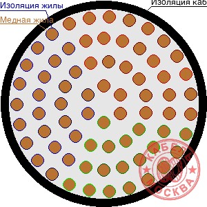SAT 703 CU &nbsp