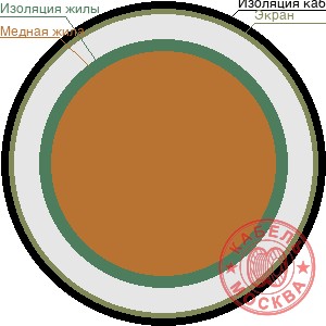 ТППЭП 1 000х2х0,4
