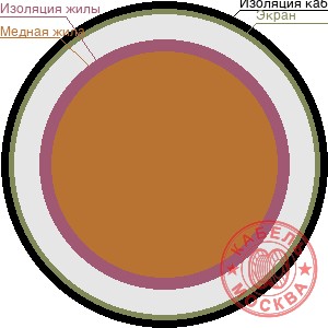 ТППЭП 1 000х2х0,5