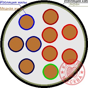 ТППЭП 100х2х0,32