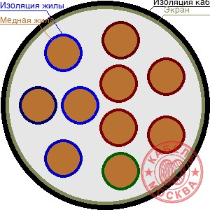 ТППЭП 100х2х0,5
