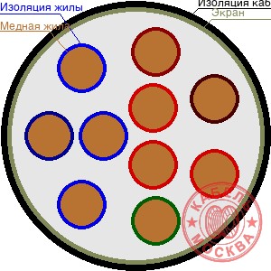 ТППЭП 100х2х0,7