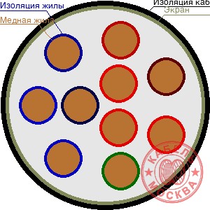 ТППЭП 103х2х0,4