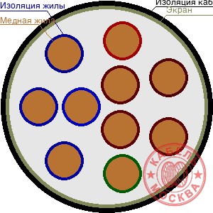 ТППЭП 103х4х0,4