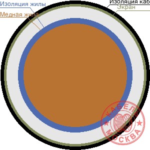 ТППЭП 10х2х0,4