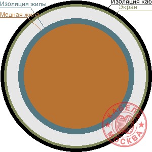 ТППЭП 10х2х0,64
